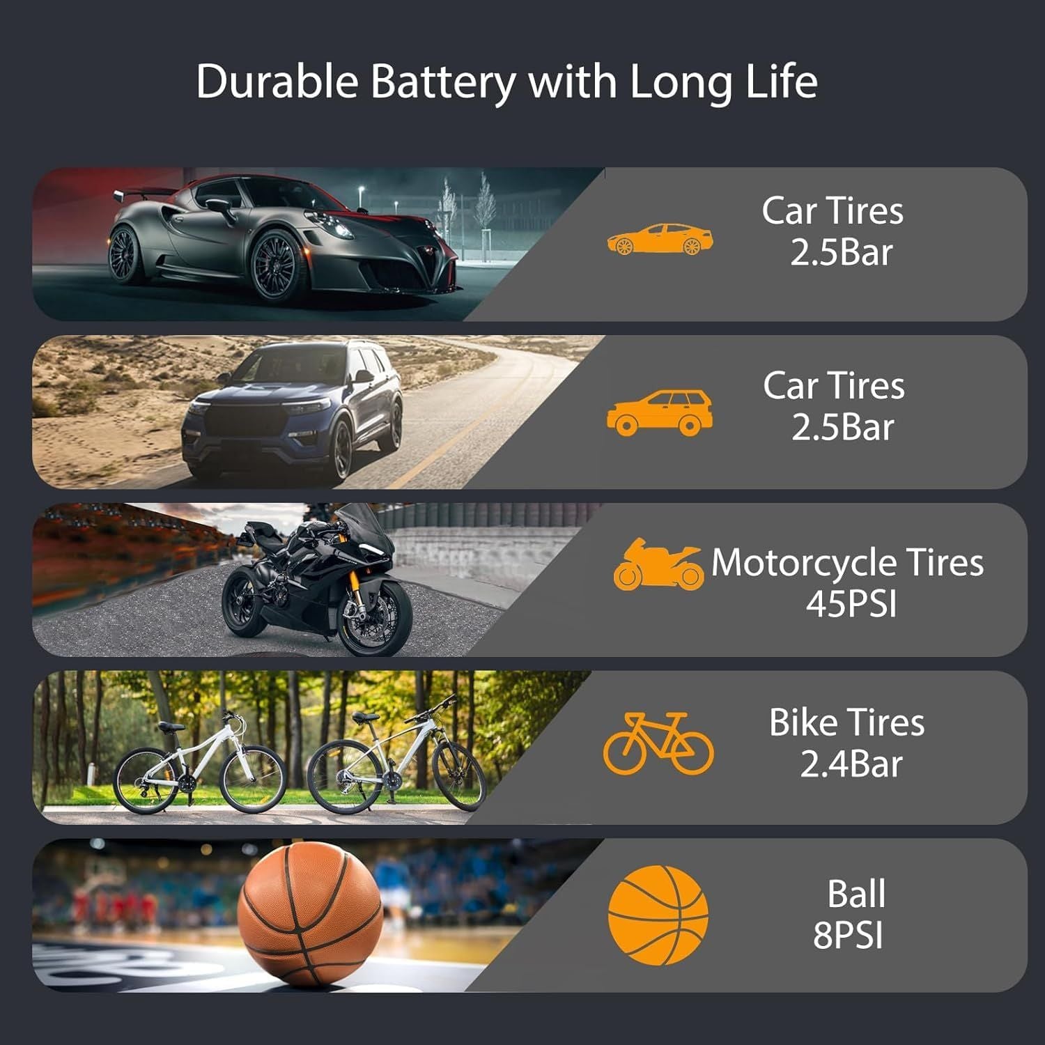 Bicycle pump, Portable digital air pump for cars, handy and Cordless rechargeable, suitable for motorcycles, bicycles