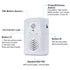 Motion Sensor Activated Sound Player Speaker with USB Cable, Download Your own MP3 Audio Files to Play Speech, Music (White)