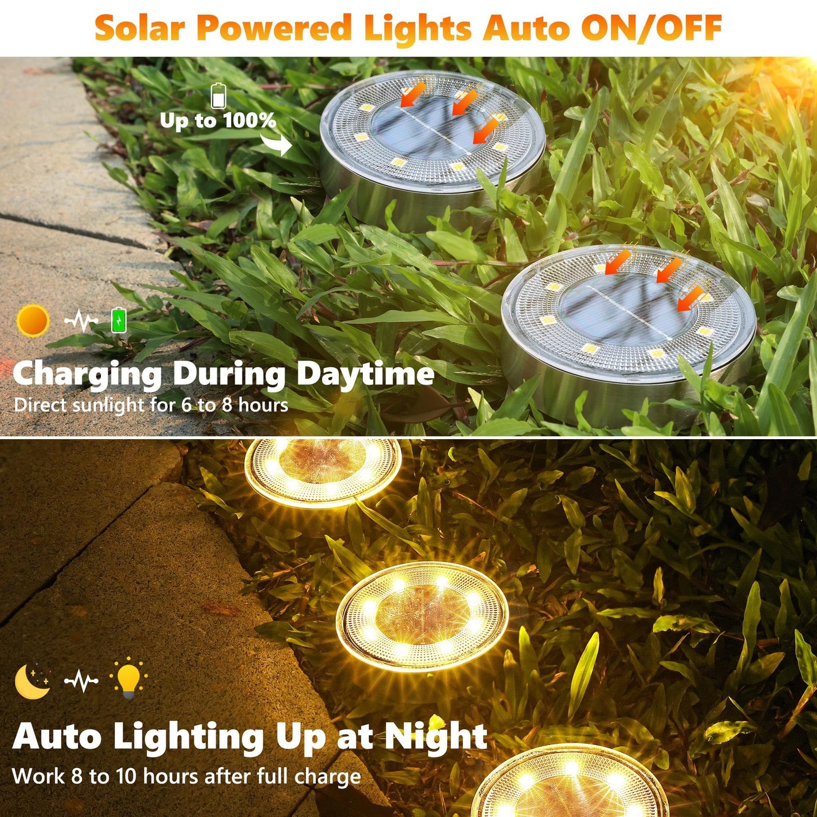 Solar Ground Lights,10 Pack 8 LED Solar Lights Outdoor IP68 Waterproof Solar Disc Lights In-Ground Landscape Lighting (Warm White)