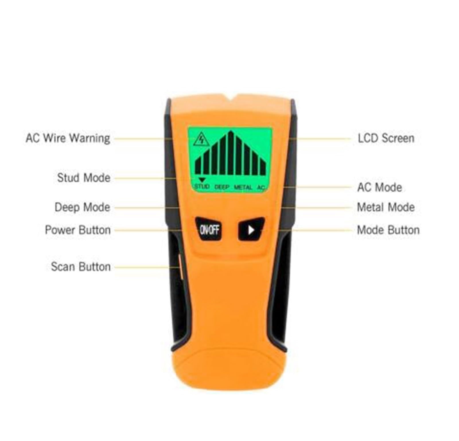Stud Finder Wall Scanner Stud Finder Wall Detector Electronic Stud Sensor Wall Scanner Multi-Function Wall Stud Sensor Detector