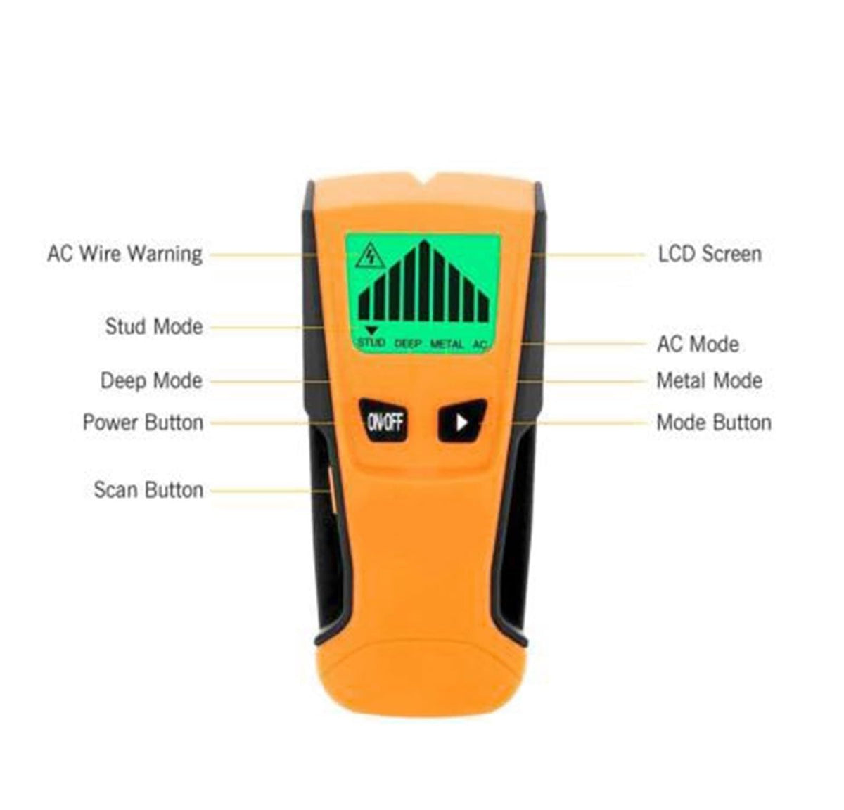 Stud Finder Wall Scanner Stud Finder Wall Detector Electronic Stud Sensor Wall Scanner Multi-Function Wall Stud Sensor Detector