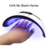 Nail Lamp LED Nail Dryer Lamp Curing Gel Light with 3 Timer Setting Polish UV Portable Light (White)