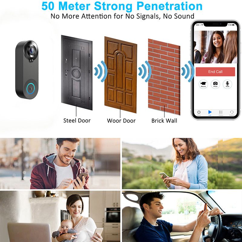 Wireless 1080p Video Doorbell Camera, AI Human Detection, Live View, Way Audio Included Chime, Night Vision