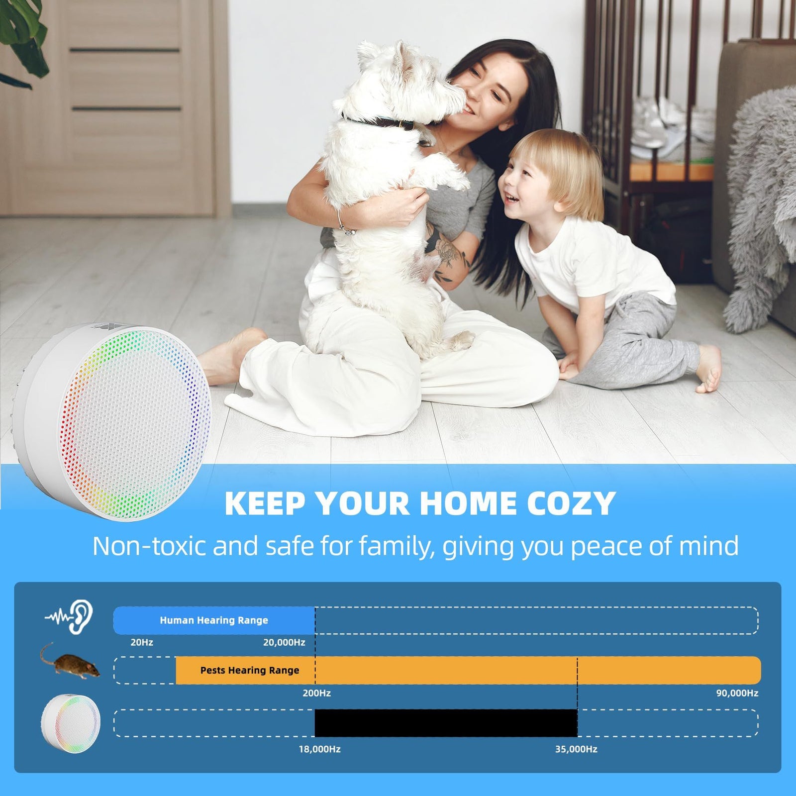 Rodent Repeller with LED Night Light,Variable Ultrasonic Sound to Repel Rodents, Mice, Bugs, Mosquitoes, Spiders, Electronic