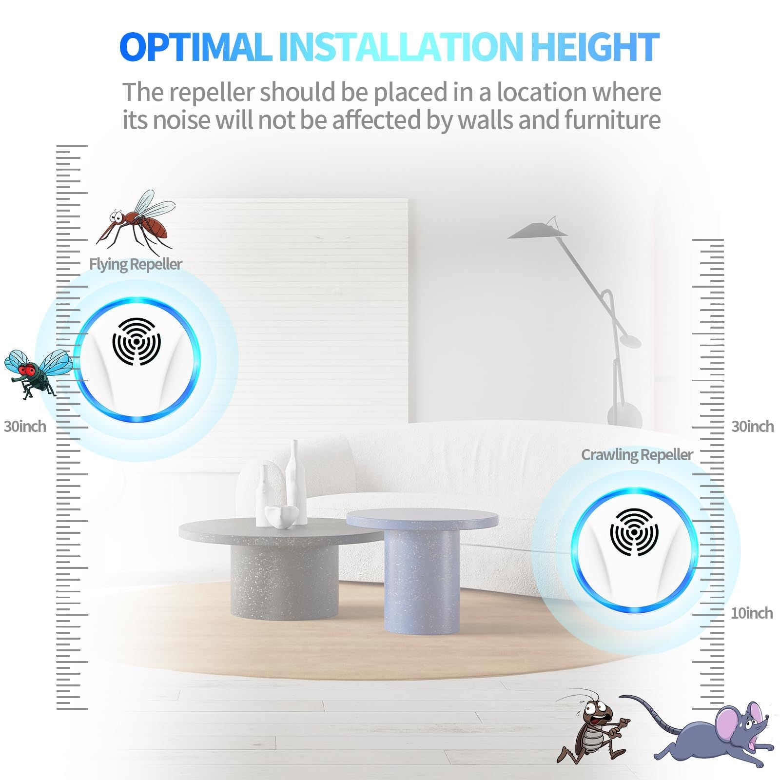 6 Packs Ultrasonic Pest Repeller, Electronic Pest Repellent Plug in Indoor Pest Control for Insect, Roaches, Mice, Spider