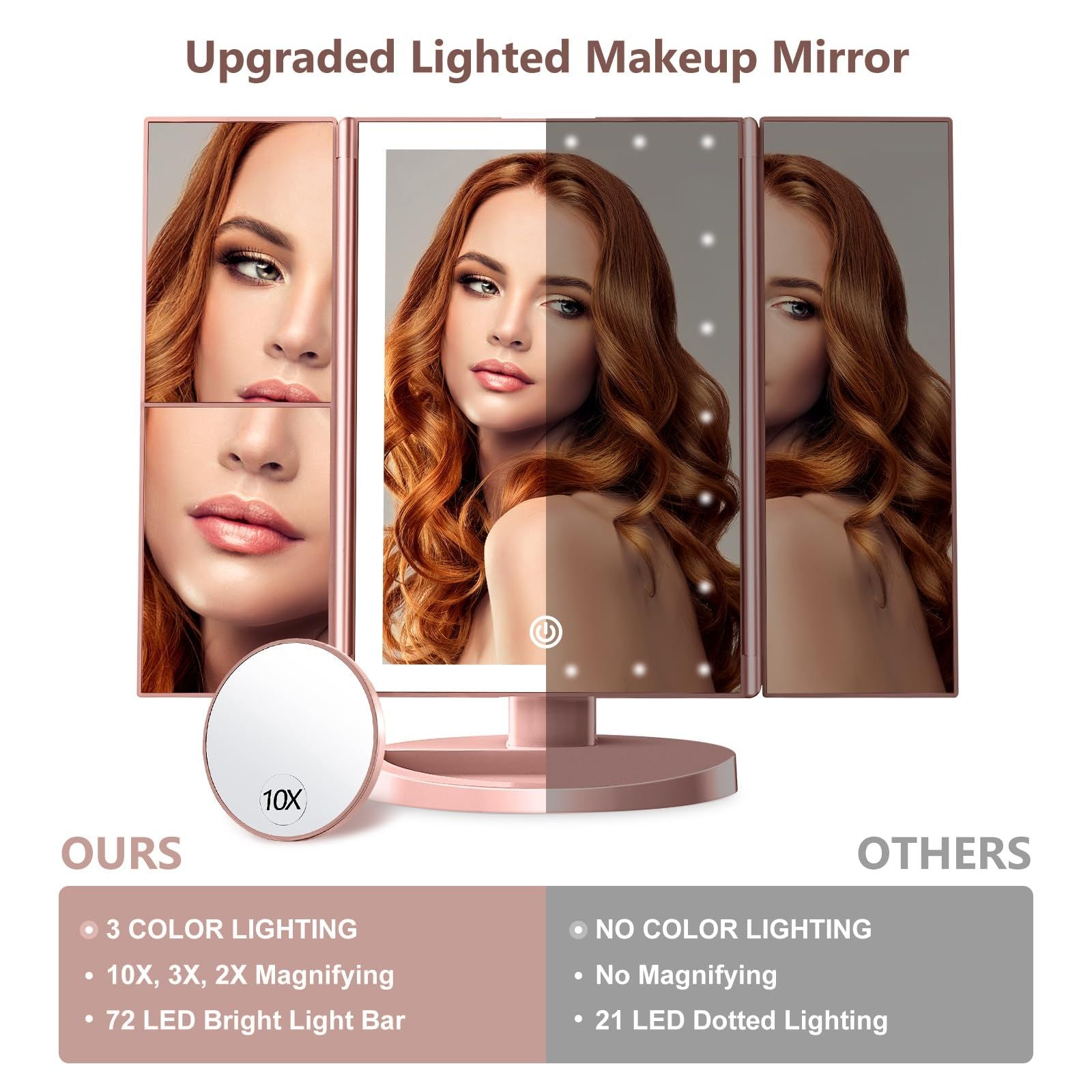 Lighted Makeup Mirror with 3 Color Lighting, Mirror with Extra Round 10X Magnifying Mirror,Dual Power Supply(Rose Gold)