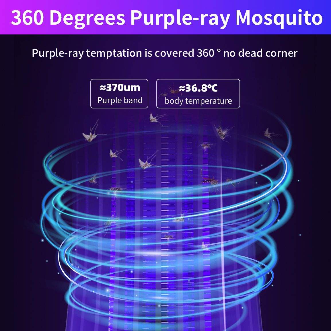 Lulu Home Indoor Bug Zapper with Fan,  High Voltage Lighted Mosquito Lamp Trap, USB Cable Plug-in Electric Insect (NO Battery)