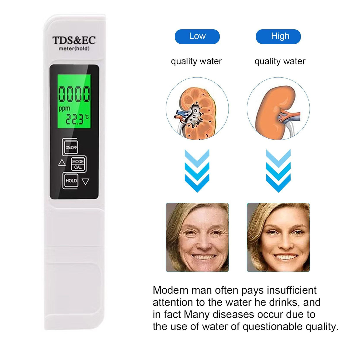 Digital Water Tester, Tester 3-in-1 Temperature and Meter, Ultrahigh Accuracy Water Quality Meter Meter for Drinking Water, etc