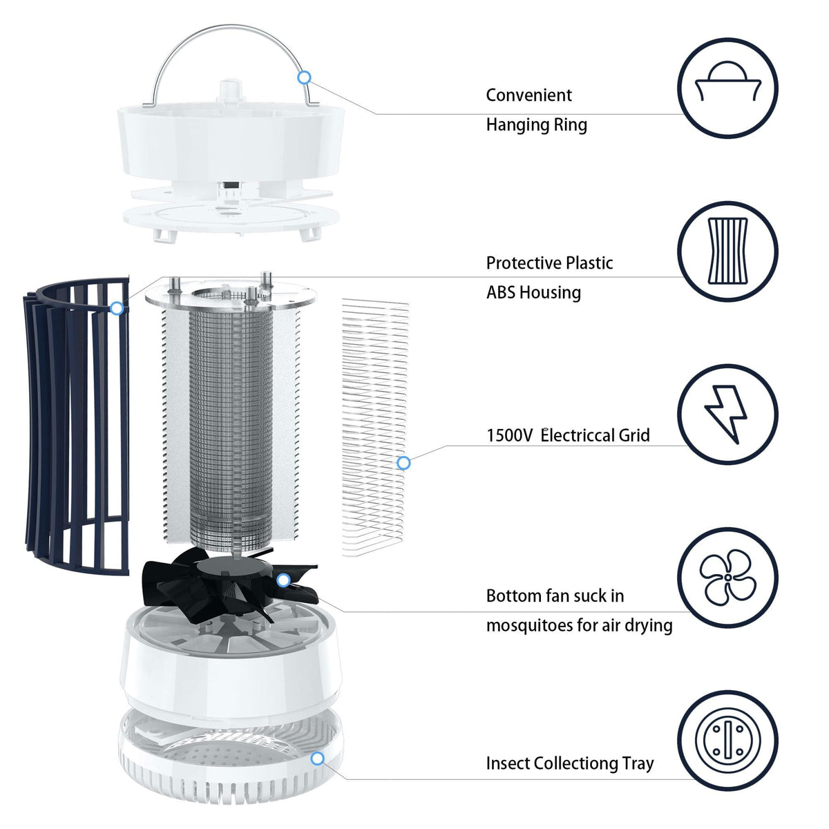 2-in-1 Indoor Electric Bug Zapper with Fan, Chargeable 1500V High Voltage Mosquitoes Killer with Hanger, Small Fly Insects Lamp
