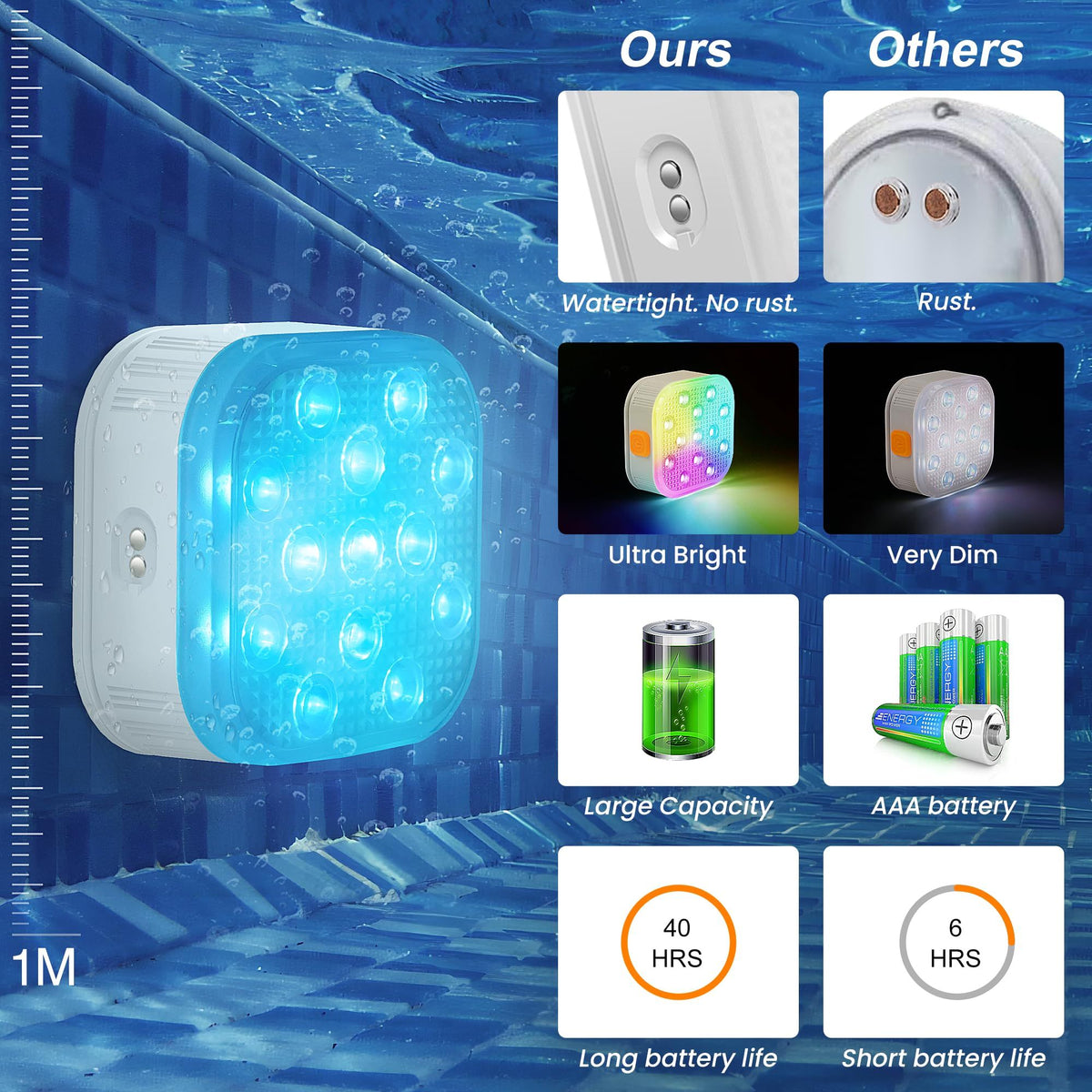 Rechargeable Submersible Pool Lights with Remote, IP68 Waterproof 16 Color Changing LED Lights with Glue, Suction Cups  -4 Pack