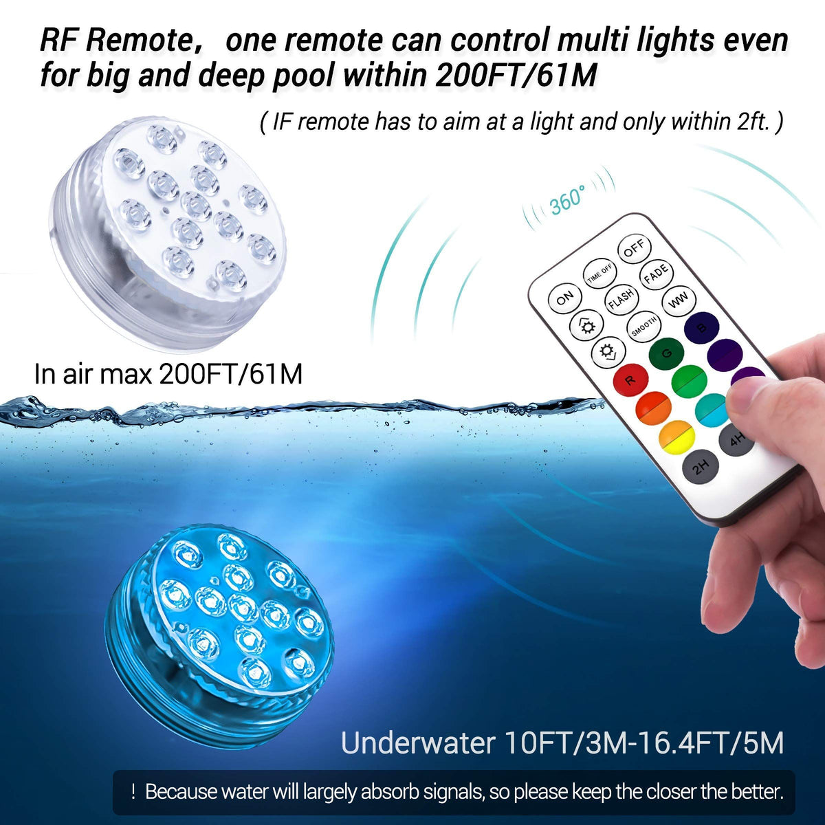 Submersible LED Lights with Remote, 13 LED Pool Lights for Inground Above Ground Pool with Magnets &Suction Cups,16 Color(4 Packs)