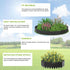 Garden Edging Border,Lawn Garden Fence Edgings 6X 8 Garden Edging Plastic Landscape Edging with 20Pcs Stakes for The Yard,Lawn Edging,Lawn Garden Flower Beds