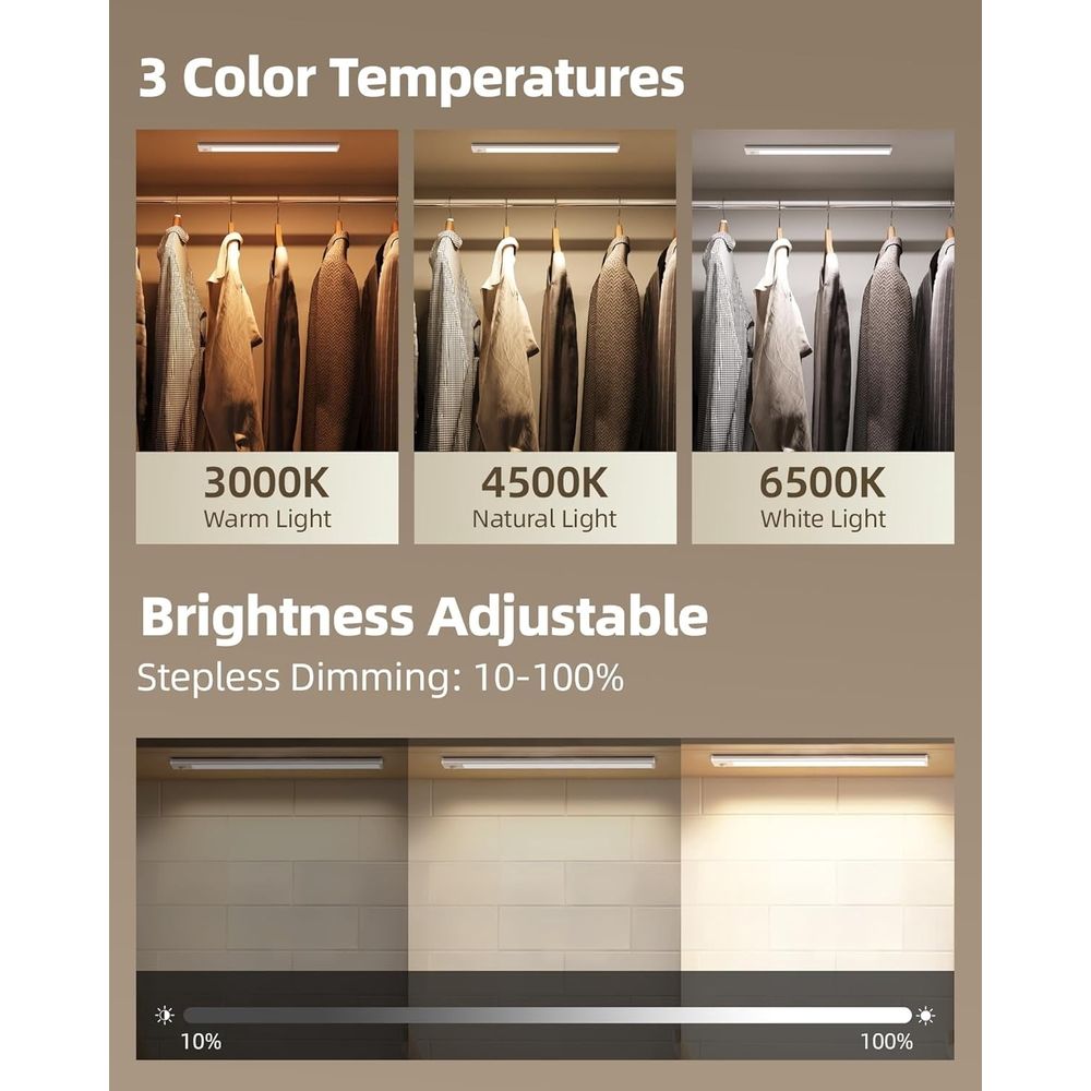 Smart Sensor Magnetic Rechargeable LED Lights, Motion Light Indoor with Magnetic Light Bar, USB-C Rechargeable Motion Lights for Under Cabinet Lighting