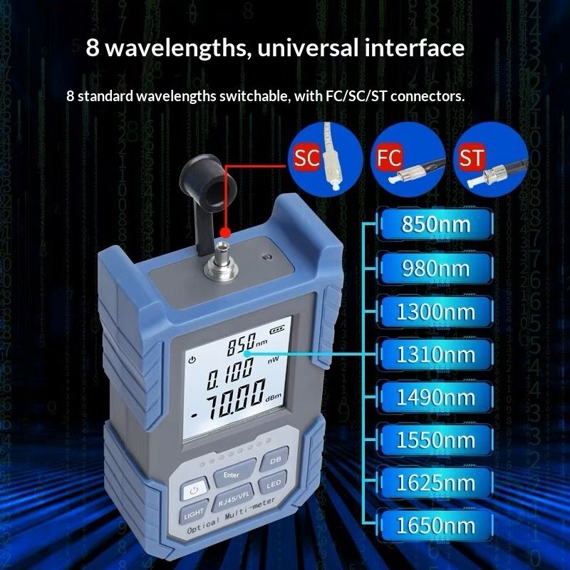 Unique Portable Optical Multimeter, Photometer with VFL, Test Range: 800-170mm  Optical Fiber Power Meter FC/SC/ST Universal Interface