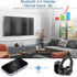 Bluetooth 5.0 Transmitter Receiver, 2-in-1 Wireless Aux Bluetooth Adapter for Stereo Receiver, with Aux 3.5mm R/L Cable for Home Stereo/Speakers/Headphones/TV/BT Headphones