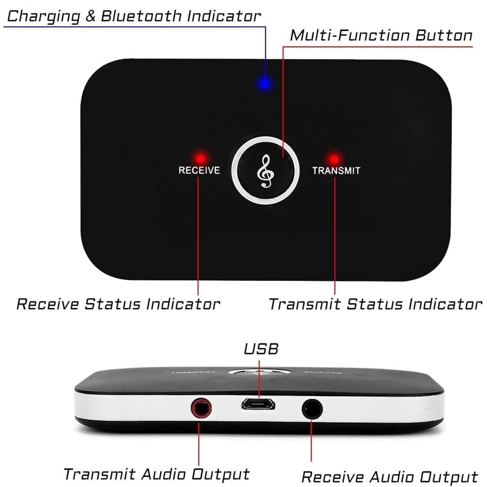 Bluetooth 5.0 Transmitter Receiver, 2-in-1 Wireless Aux Bluetooth Adapter for Stereo Receiver, with Aux 3.5mm R/L Cable for Home Stereo/Speakers/Headphones/TV/BT Headphones
