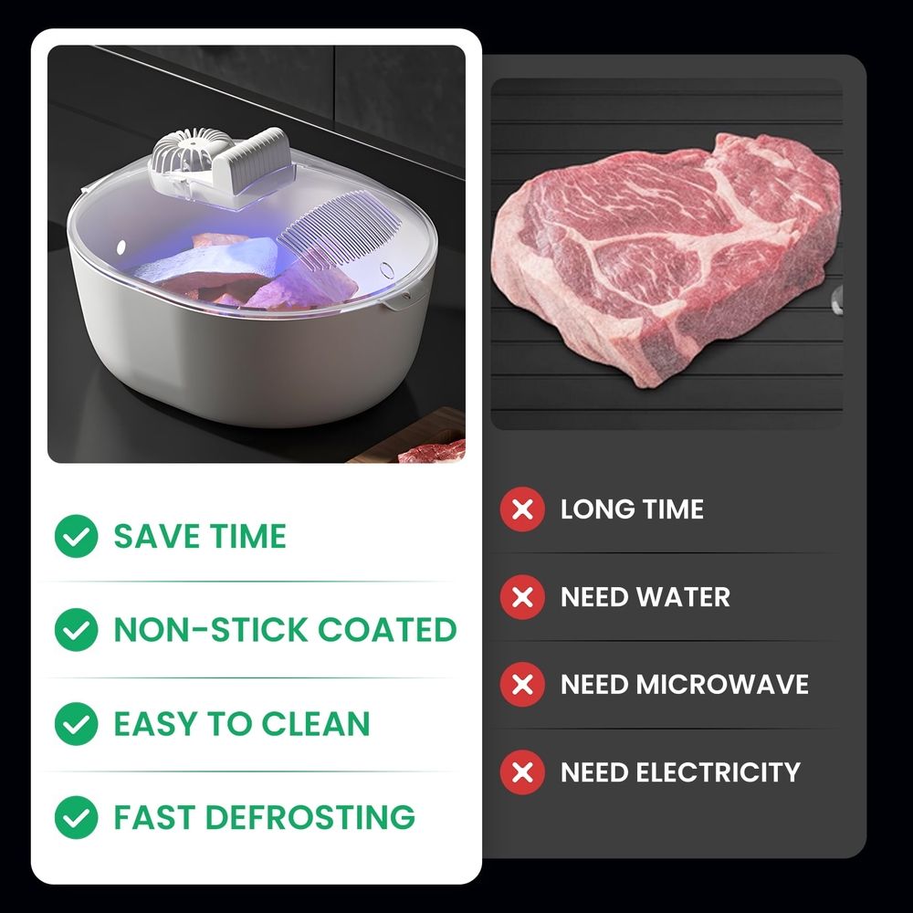 Meat Defrosting Machine,Defrosting Quick Defrost Tray with Blue Light,Kitchen Accessories,Sealed Food Preservation and Defrosting Machine for Home Kitchen