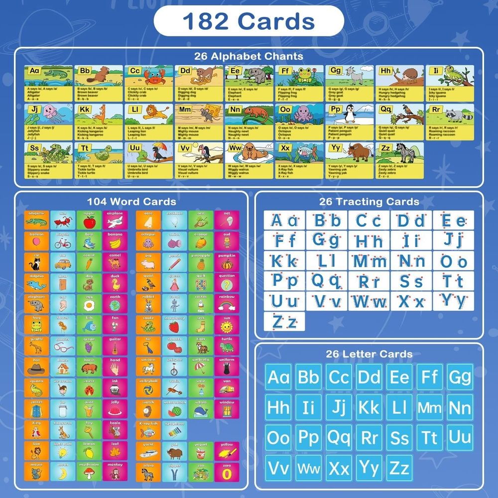 Alphabet Learning Pocket Chart,182 - Card Alphabet Learning Pocket Chart: A New Way of Letter Practice