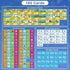 Alphabet Learning Pocket Chart,182 - Card Alphabet Learning Pocket Chart: A New Way of Letter Practice
