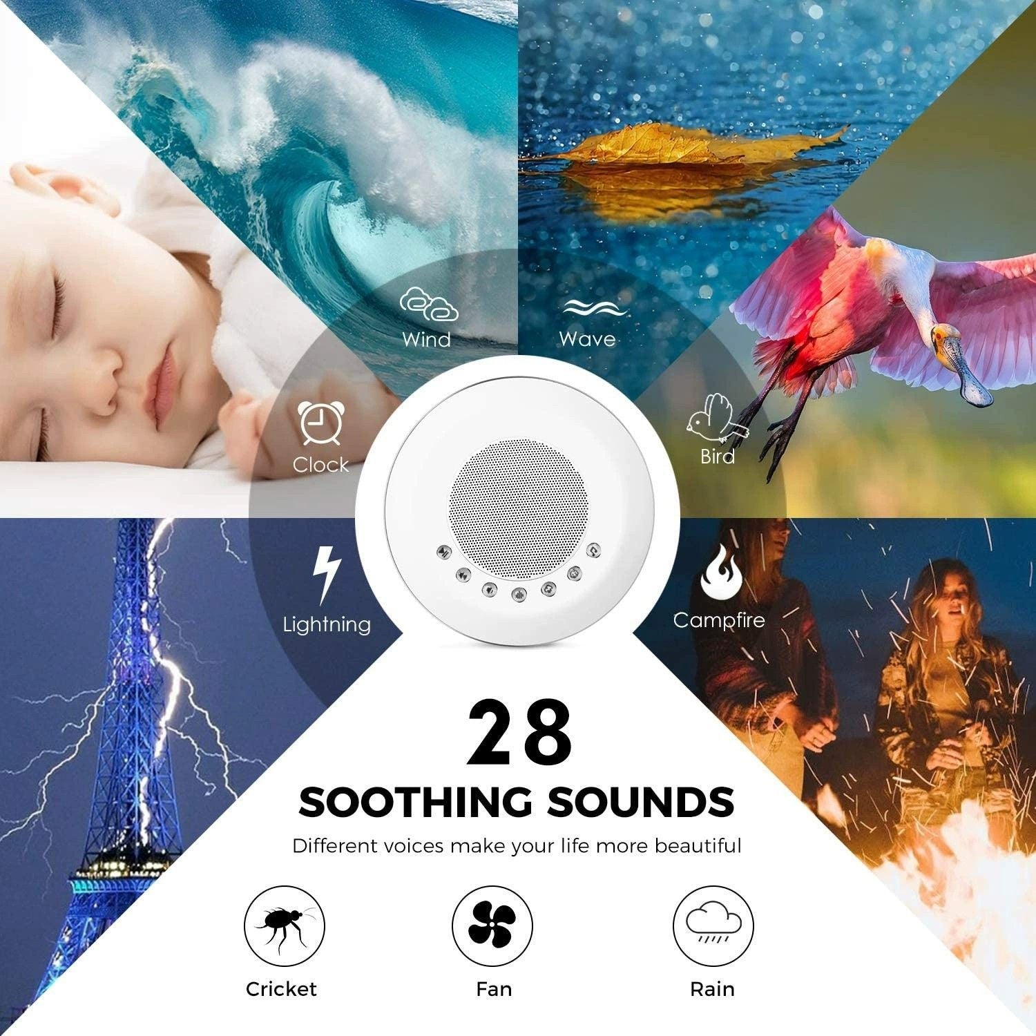 White Noise Machine for Kids, Sound Machine Baby with Ambient Night Light, Soothing Sounds Sleep Noise Ideal Gifts for Kids Adults Bedside Travel Nursery