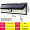Solar RV Porch Light, 118 LED Motorhome Motion Sensor RV Exterior Lights with Remote Control, Waterproof Camper Outdoor Lights for Motorhome Travel,Travel Trailers, Camper, Food Trucks