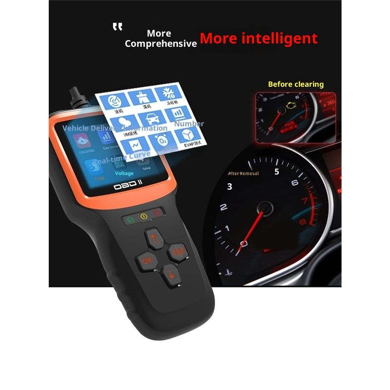 OBD2 Scanner Diagnostic Tool, Vehicle Check Engine Code Readers with Reset & I/M Readiness & More, Car OBDII/EOBD Diagnostic Scan Tool