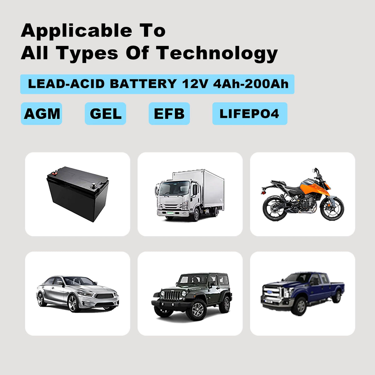 15-Amp Battery Charger, 12V  Lithium iron phosphate battery Car Battery Charger Trickle Charger Smart Battery Maintainer w/Temp Compensation for Car Truck Lawn Mower Boat Marine