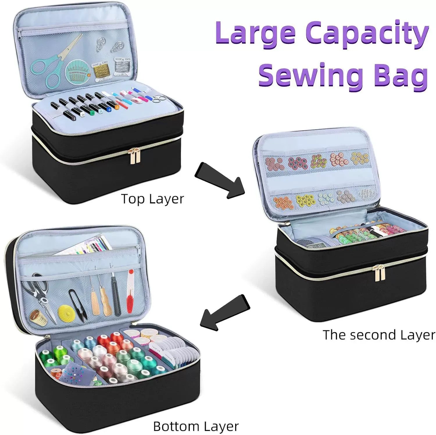 Sewing Supplies Organizer Bag Sewing Box for Women Sewing Organizer Small Storage Bag Sewing Basket Travel Sewing Box for Sewing Supplies, Scissors, Thread, Pins, Needles, Clips (Black)BagOnly