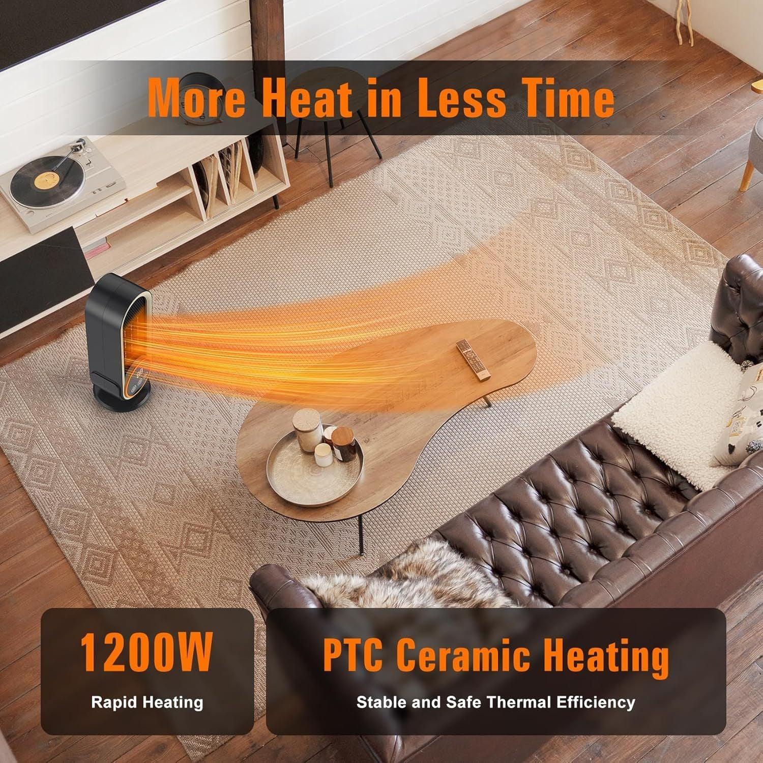 1200W PTC Space Heater – Fast Heating, Quiet, Safety Protection, Portable