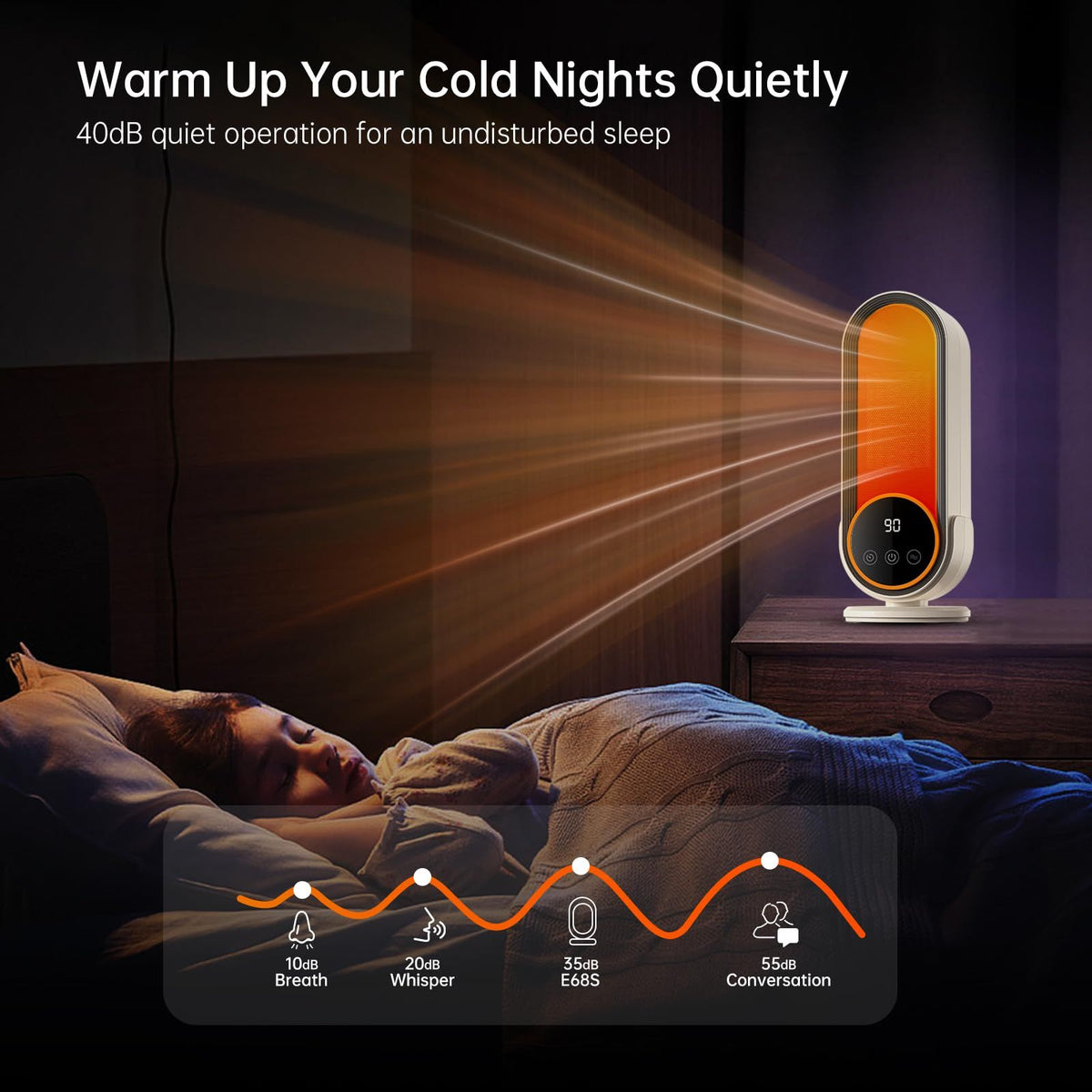 Space Heaters for Indoor Use with Remote, 2s Efficient Heating, Overheat & Tilt Protection, 1200W PTC Ceramic Portable Heater with Display, Timer, Two-Speed, Electric Heater for Bedroom Office,Timer + Remote