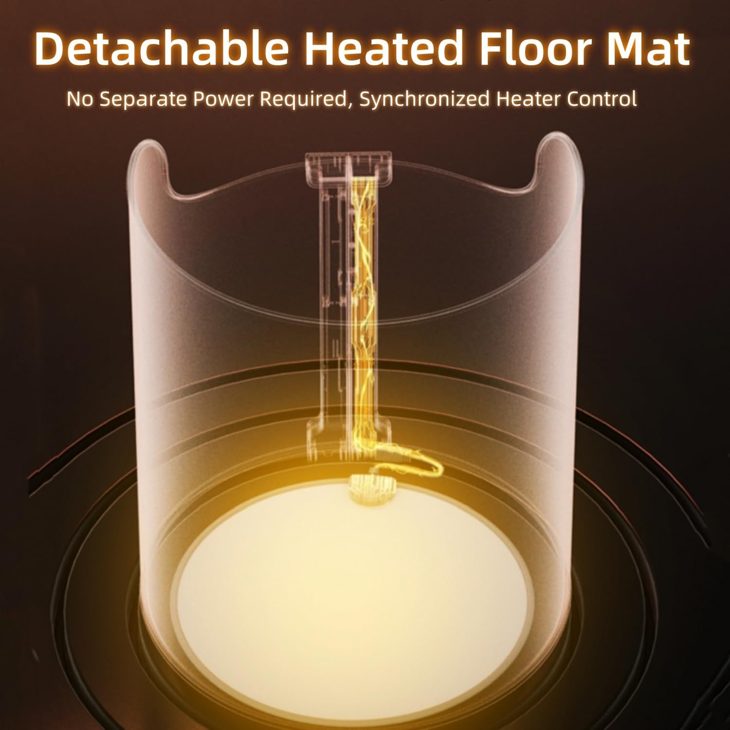 Under Desk Heater, 150W Quiet Foot Warmers for Feet with Detachable Foot Heating Pad, Graphene Radiant Heat Panel with Thermostat & Timer, Portable Energy-Saving for Office/Home,3 Heat Levels