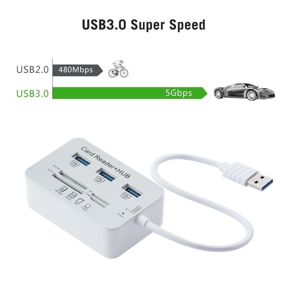 USB 3.0 Hub Multifunctional Card Reader