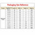Daylight Blocker 1-Piece Light Grey Polyester Drape 100x250cm 210gsm Ring-Hole Header for Tall Window Halloween Privacy