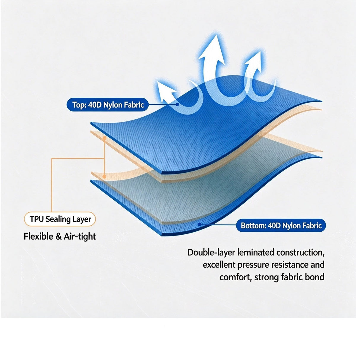 Grey Single Inflatable Air Mattress 190x60x5cm Portable Air Bed for Camping Travel Office Lunch Rest Halloween Holiday Camping Accessory