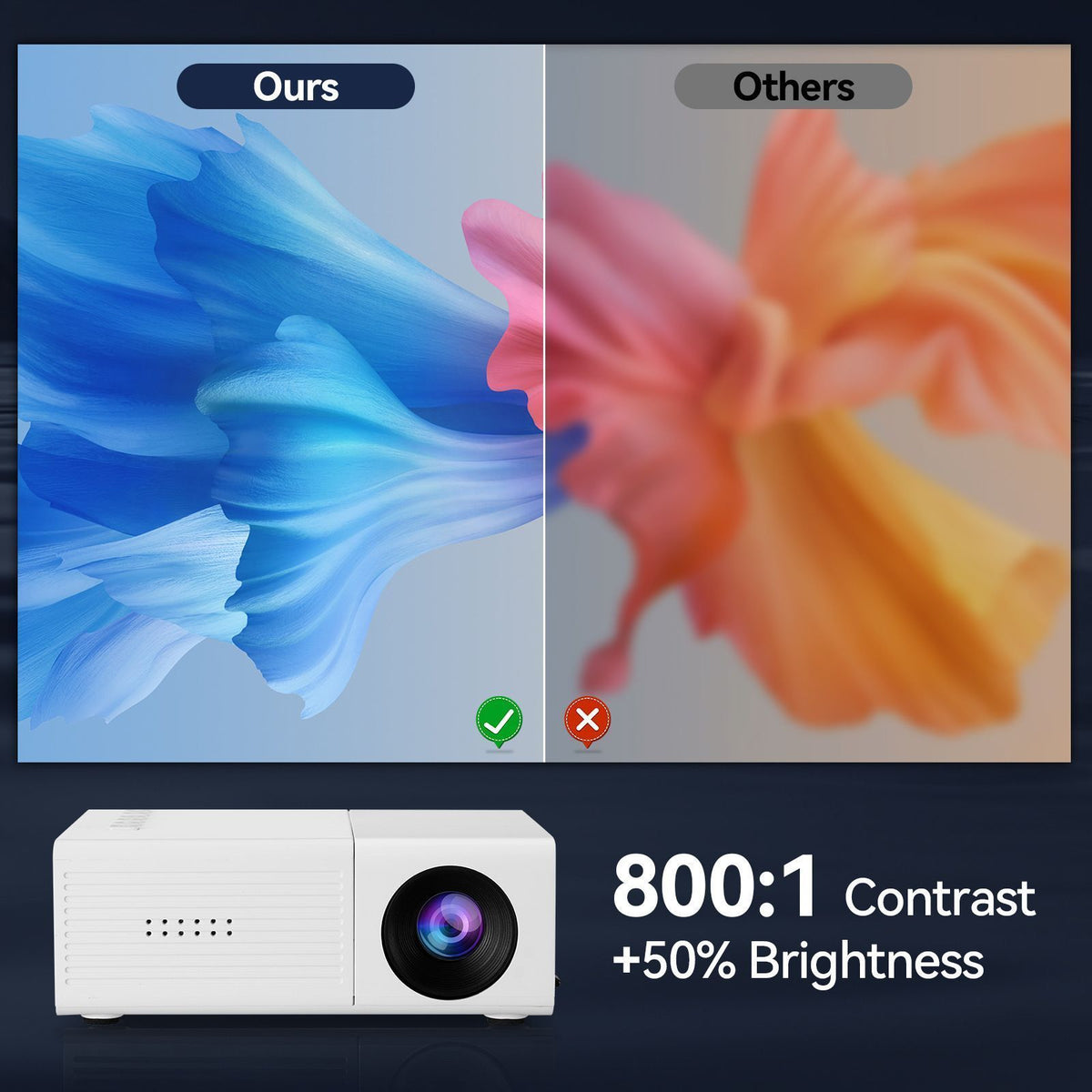 M3S Mini Projector White AU
