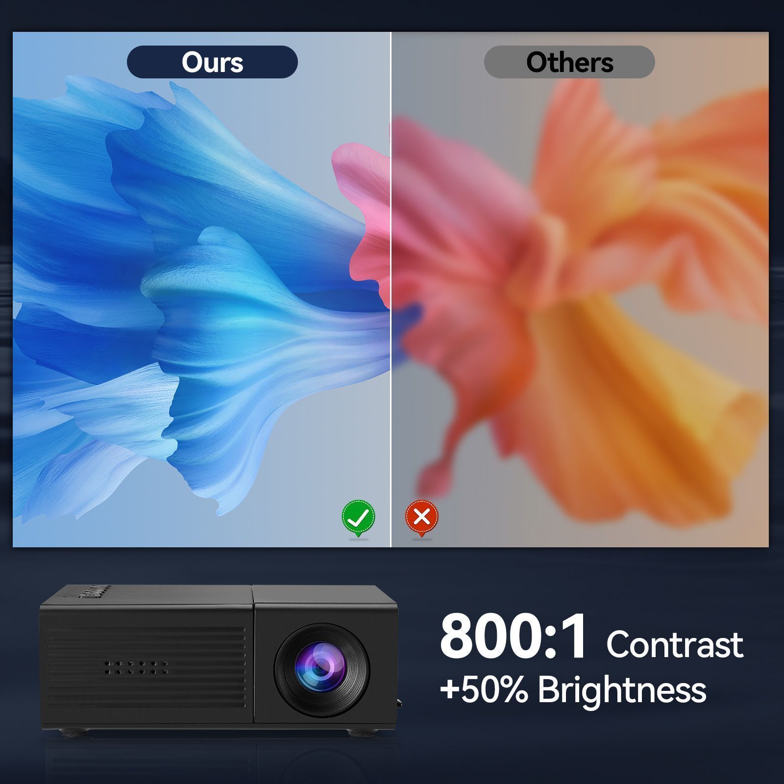 M3S Mini Projector Black USB-Powered