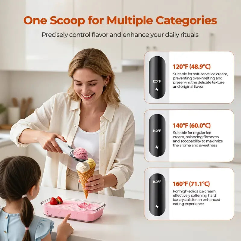 Rechargeable Smart Heated Ice Cream Scoop, 3 Temperature Settings for Quick Scooping, Zinc Alloy Head with Silicone Handle, Type-C Charging, Essential Home Dessert Tool./WHITE