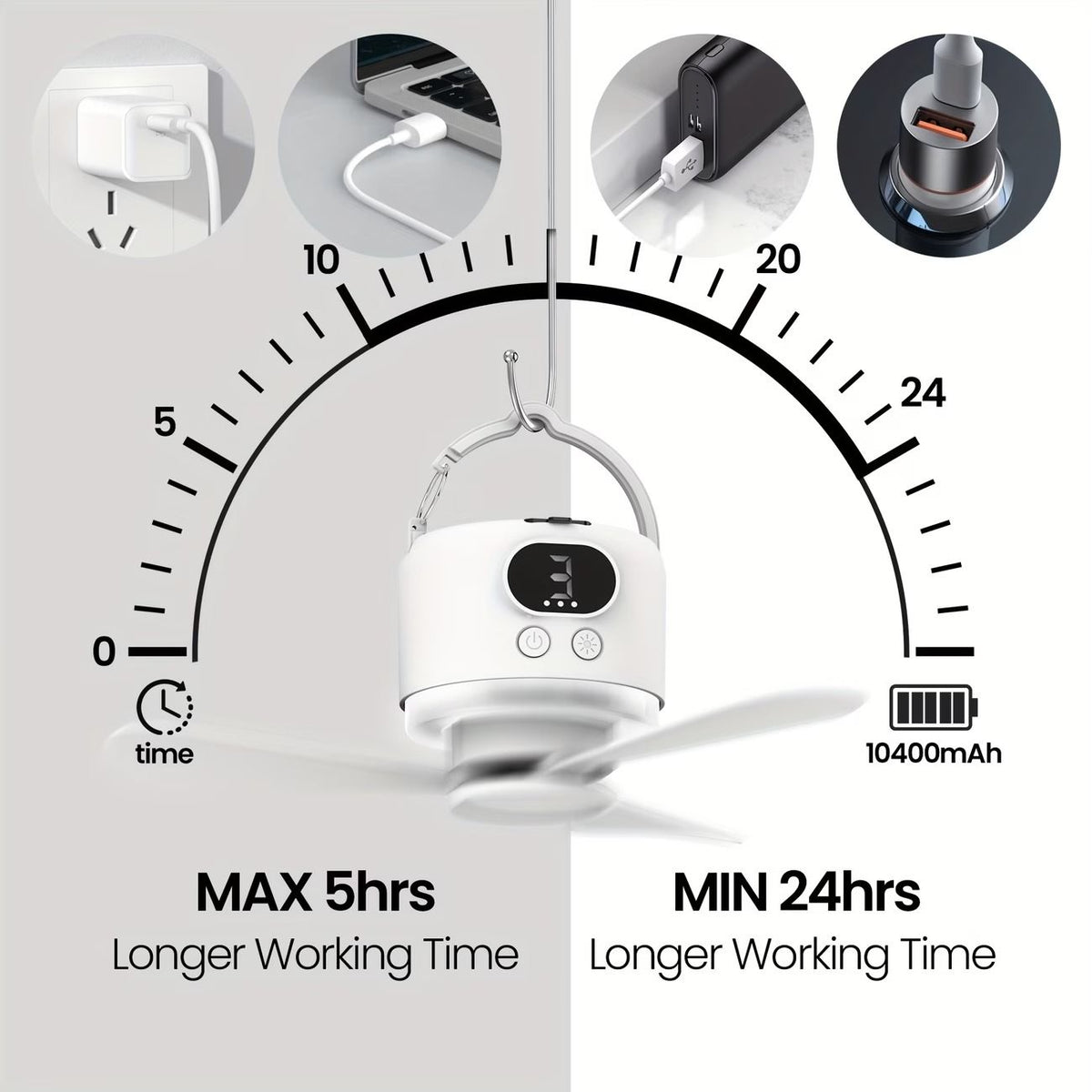 Tent Mini Ceiling Fan S50 Fan Light: 10400mAh Battery, 3-in-1 Fan/Light/Power Bank, Remote Timer, Camping Essential.*Dark green