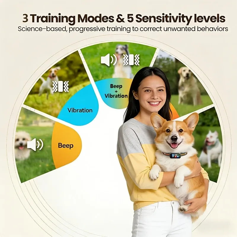 Smart Anti Bark Collar for Dogs AI Detection Beep Vibration USB Rechargeable