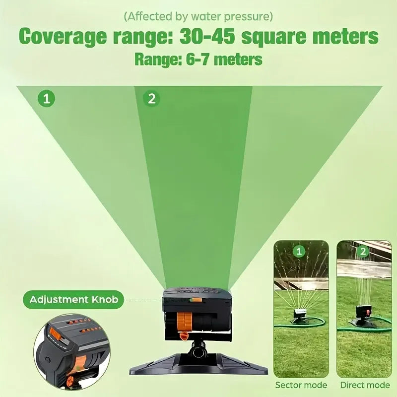 1-pack garden sprinkler with 16 nozzles, 180° rotatable adjustable head, automatic irrigation system, wide coverage, easy installation, no electricity needed, ideal for lawn and garden watering.