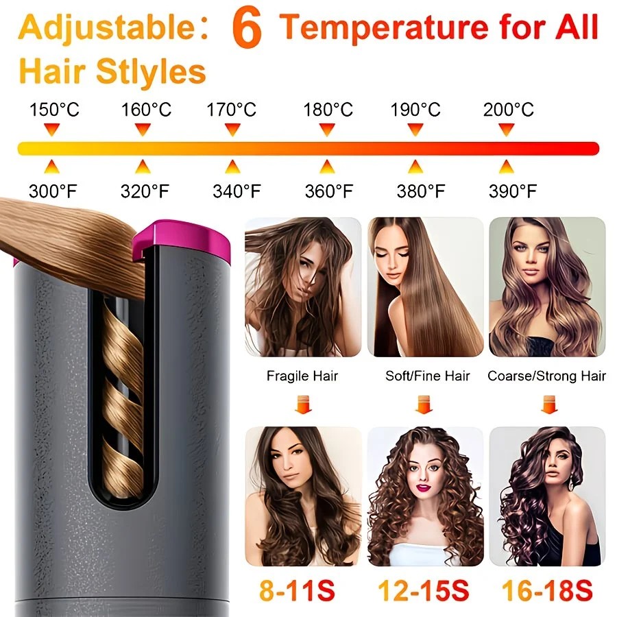 WHITE.Automatic Hair Curling Wand, Tangle-Free Design, Portable USB Charging Rotating Curling Iron with Ceramic Barrel, Suitable for Long Hair, Fast, Ideal for Hairstyling.