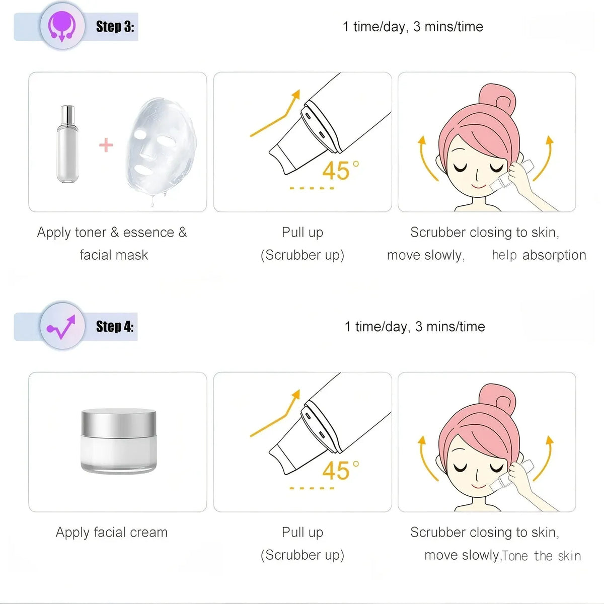 4-in-1 Ultrasonic EMS Skin Spatula: Ion+ Blackhead Extraction & Ion- Serum Infusion, EMS V-Face Lifting, LED Display. The ultimate at-home deep cleansing device.