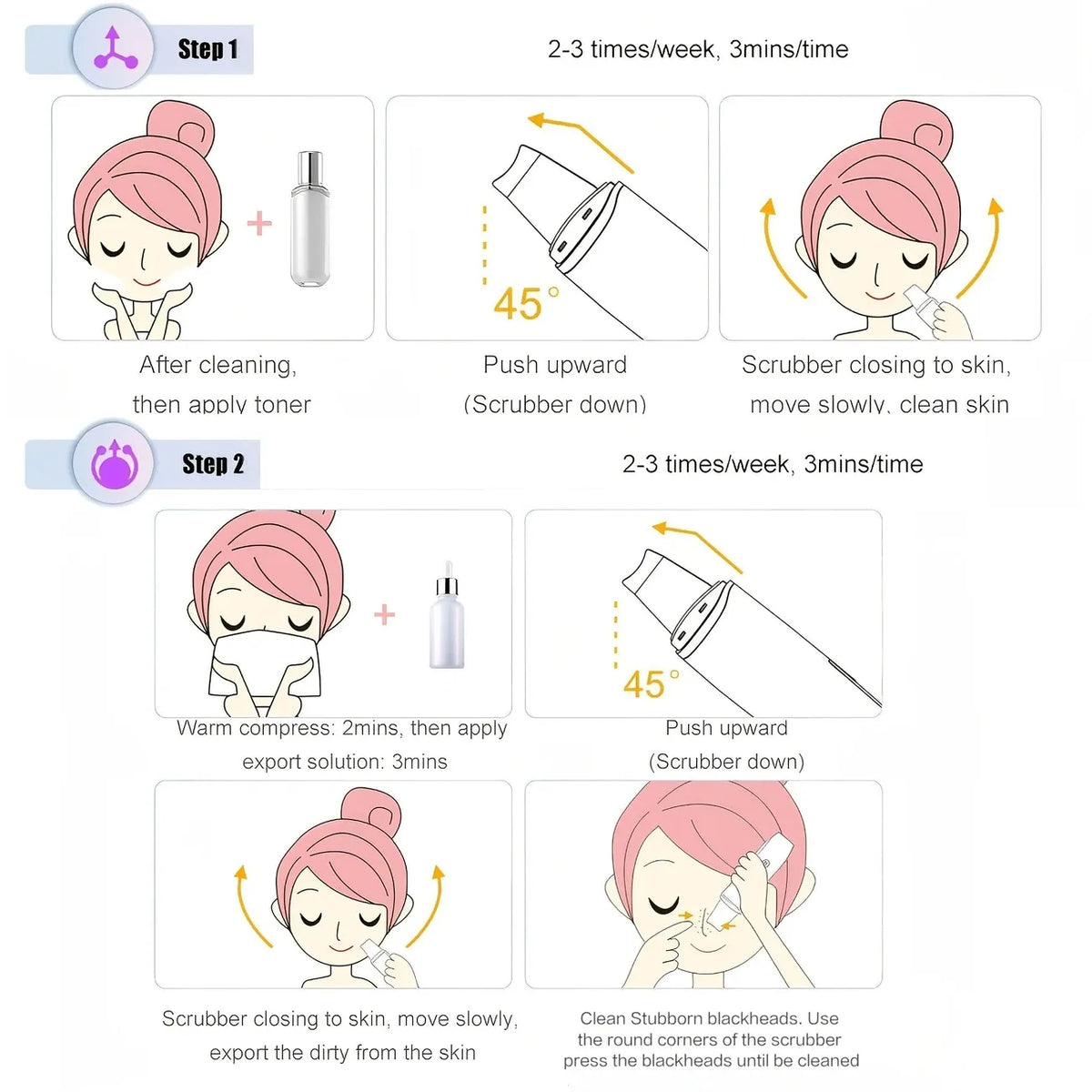 4-in-1 Ultrasonic EMS Skin Spatula: Ion+ Blackhead Extraction & Ion- Serum Infusion, EMS V-Face Lifting, LED Display. The ultimate at-home deep cleansing device.