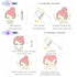 4-in-1 Ultrasonic EMS Skin Spatula: Ion+ Blackhead Extraction & Ion- Serum Infusion, EMS V-Face Lifting, LED Display. The ultimate at-home deep cleansing device.