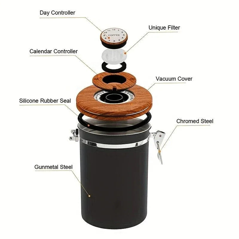 1500ml 304 Stainless Steel Coffee Canister Airtight Coffee Bean Storage Jar with Wood Grain Lid and Scoop