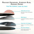 Ergonomic Gel Mouse Pad, 4-Layer Anti-Slip Breathable Support, Conforms to Wrist Prevents Strain, Pain-Free During Long Office Hours./black