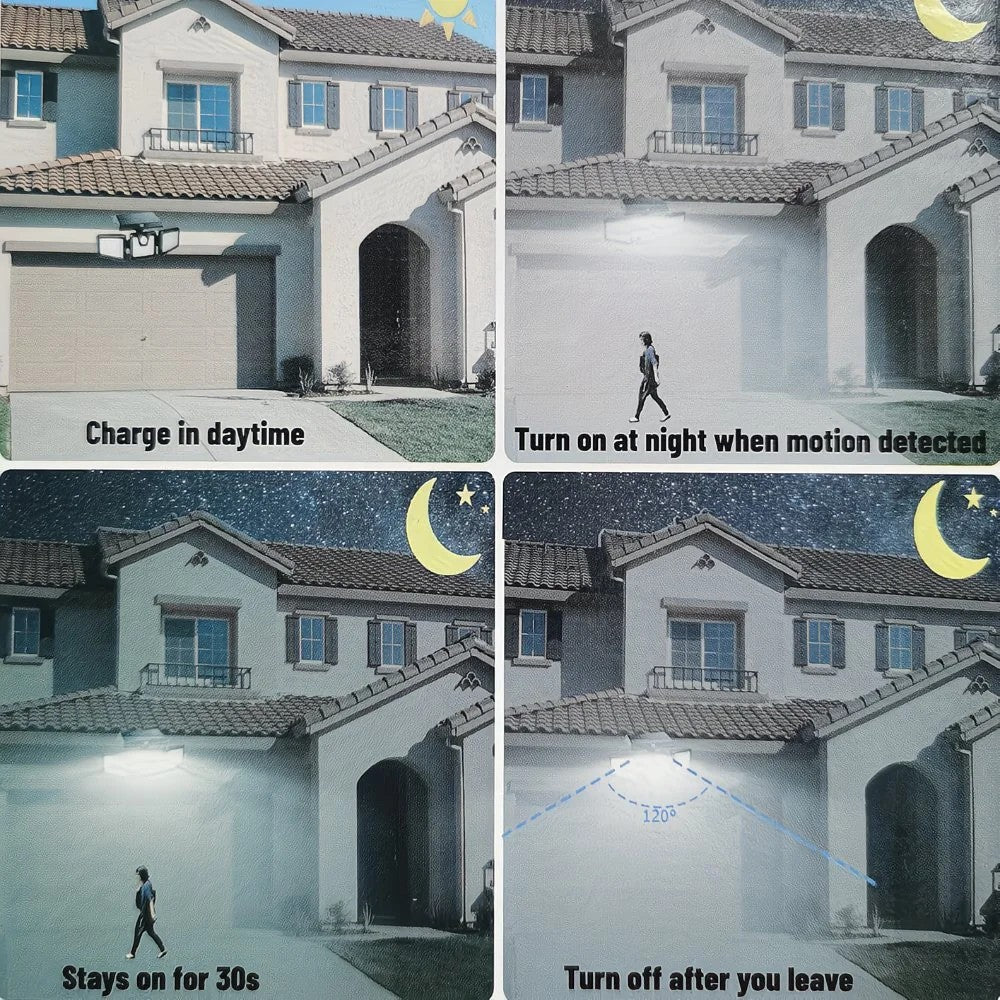 74 LED Solar Motion Sensor Light with Movement Detection, 3 Brightness Modes Outdoor Wall Lamp, Suitable for Front Door, Yard, Garage, Terrace.