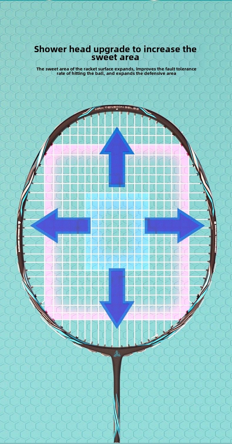 ESPER Explorer Fifth Generation Badminton Racket 58g 9U Full Carbon Fiber All-Around Fish Scale Shaft Double-Wall Inner Foaming Professional Match Training Racket(green wave)