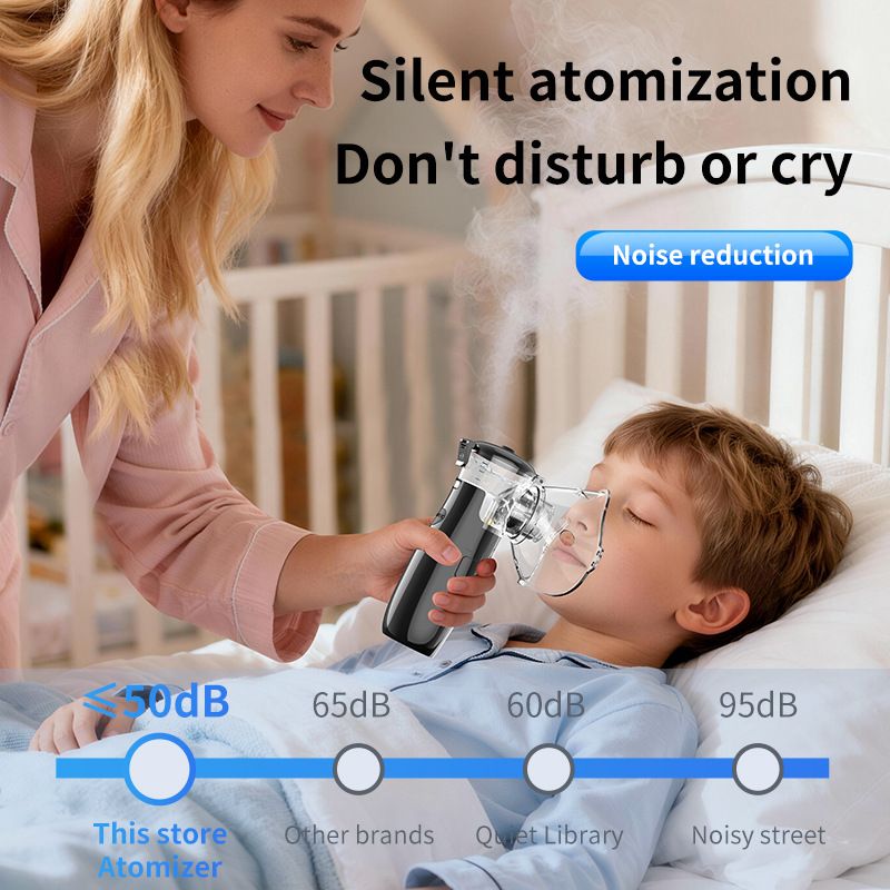 Handheld Mesh Nebulizer, Three Modes Suitable for the Whole Family, 5-Micron Fine Mist Reaches the Respiratory Tract, Type-C Charging, Portable and Quiet – A Great Helper for Home Care./BLUE