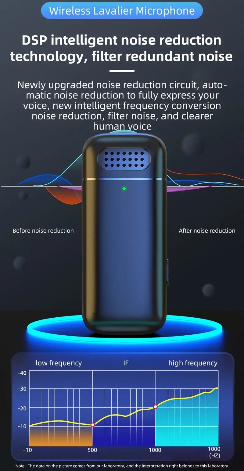 Wireless Lavalier Microphone Set: 2.4G wireless instant connection, DSP smart noise cancellation, 84-hour ultra-long battery life, one-drag-many full-scenario compatibility, Apple interface. (Black outer case with yellow inner compartment)